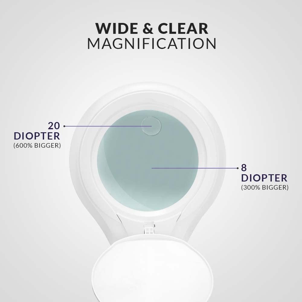 Neatfi LED Bifocal Magnifying Lamp 1,200 Lumens – 5' Glass Lens, Dual Magnification 3X/6X, Dimmable Task Light | Adjustable Arm with Clamp | Crafting, Jewelry & Reading (8 Diopter + 20 Diopter, White)