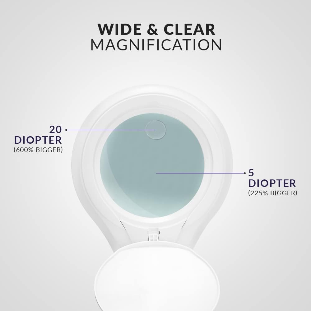 Neatfi LED Bifocal Magnifying Lamp 1,200 Lumens – 5' Glass Lens, Dual Magnification 2.25X/6X, Dimmable | Adjustable Arm with Clamp | Crafting, Jewelry & Reading (5 Diopter + 20 Diopter, White)