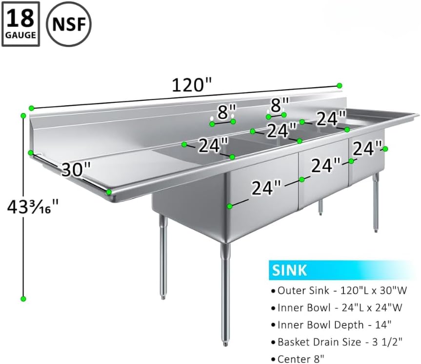 3 Compartment Stainless Steel Commercial Sink with Dual Drainboards | 24' x 24' x 14' Bowls | 120' Wide | NSF | Restaurant Prep & Utility Wash Station