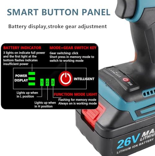 2-in-1 Cordless Rivet Nut Gun Set, Portable Battery-Powered Rivet Gun with M3-M12 Nuts, Automatic Pop Rivet Tool, Includes 2 x 5200mAh Rechargeable Batteries