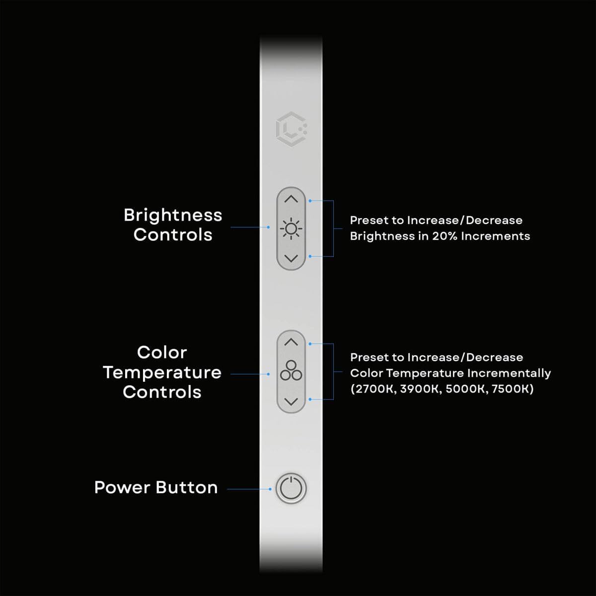 LUME CUBE Edge 2.0 LED Desk Lamp | Dimmable Home Office Desk Light with USB Charging Port & Strong Swing Arm | Adjustable Color Temperature and Brightness | Circle Webcam Light - White