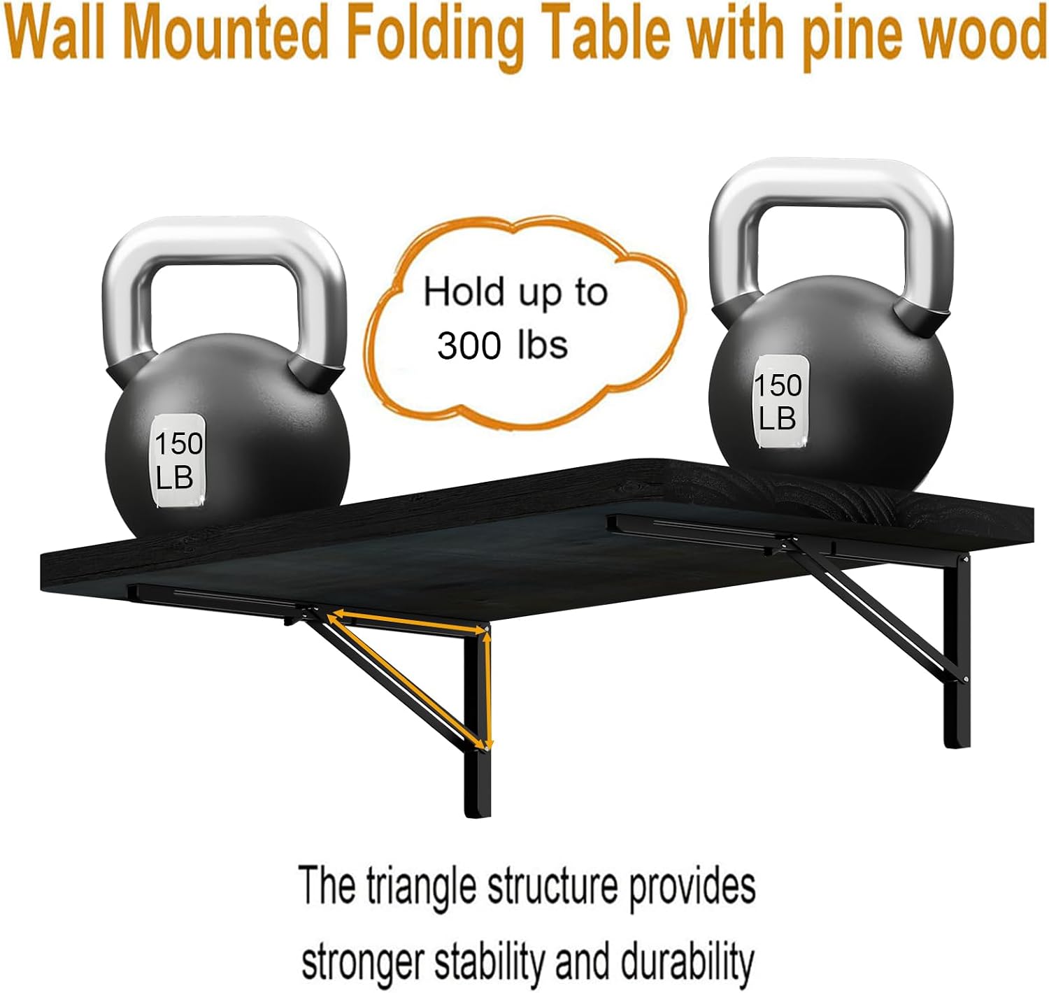 IAE Floating Wall Mounted Folding Table Desk with Pine Wood,36' x 22' Folding Workbench,Fold Down wall Mounted Foldable Table with Shelf Brackets,Laundry Folding Table for Apartment,Home,Kitchen,Black