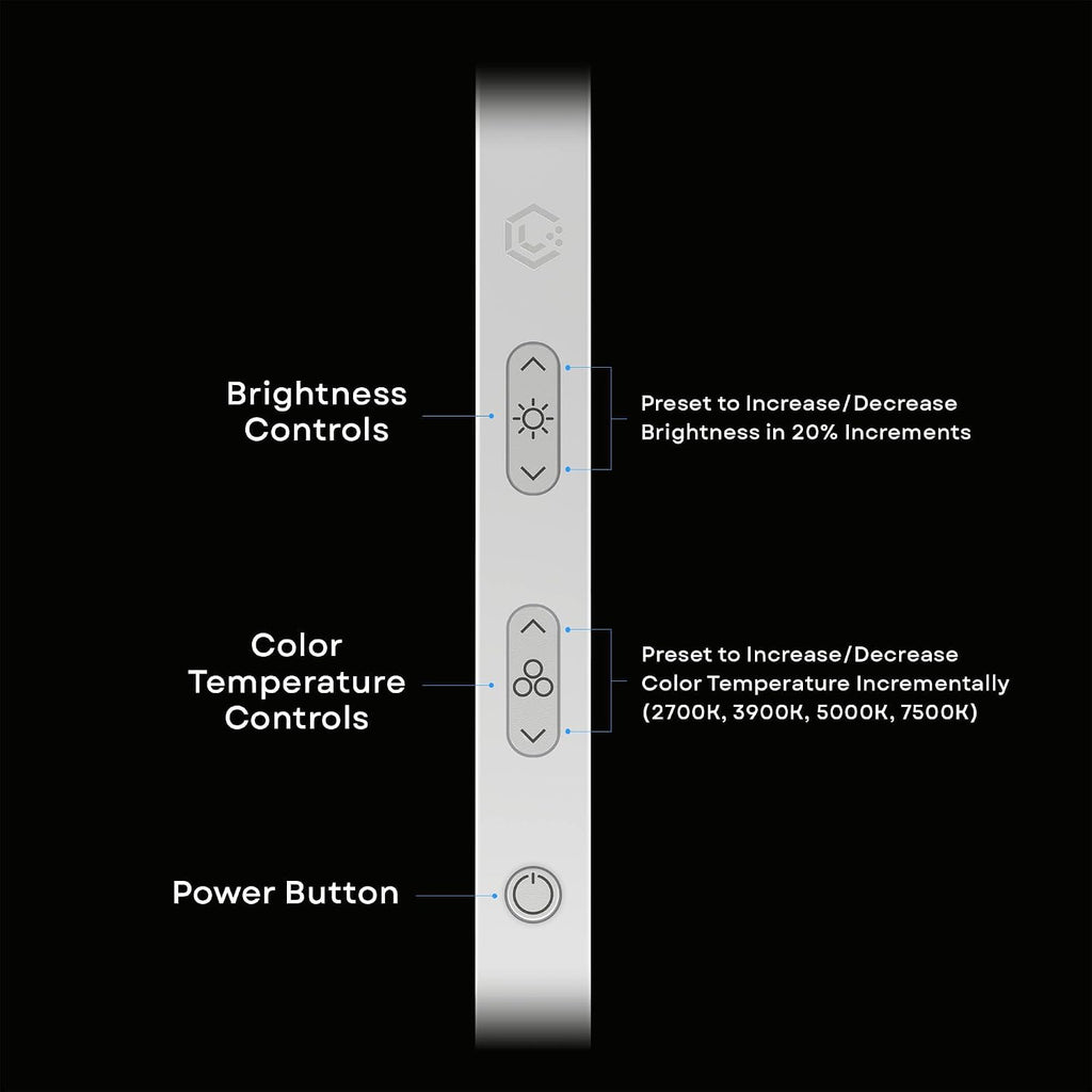 LUME CUBE Edge 2.0 LED Desk Lamp | Dimmable Home Office Desk Light with USB Charging Port & Strong Swing Arm | Adjustable Color Temperature and Brightness | Circle Webcam Light - White 2pk