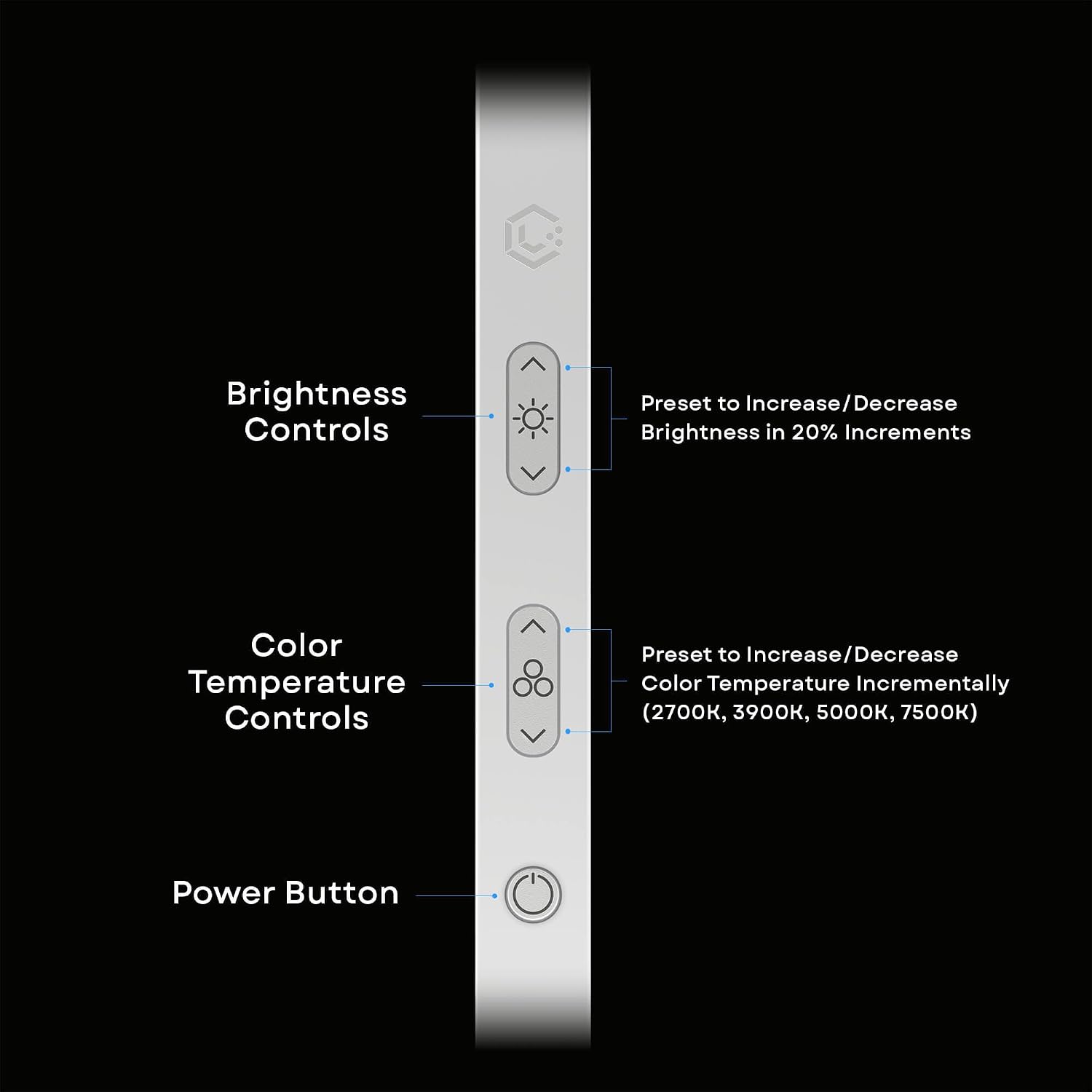 LUME CUBE Edge 2.0 LED Desk Lamp | Dimmable Home Office Desk Light with USB Charging Port & Strong Swing Arm | Adjustable Color Temperature and Brightness | Circle Webcam Light - White 2pk