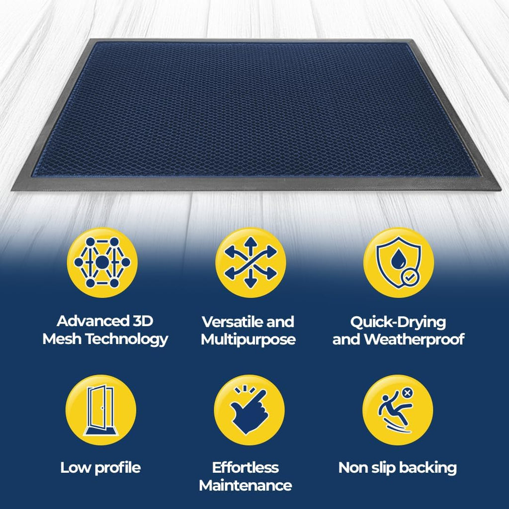 Muddy Mat® Meshy Mat™ Door Mat Heavy-Duty Quick-Dry Floor Mat, Sand & Dirt Trapper for Indoor & Outdoor, Ideal for Entrance, Mudrooms,Patios & Garages,Low-Profile,Non-Slip,Washable– Blue 36'x60'x0.4'