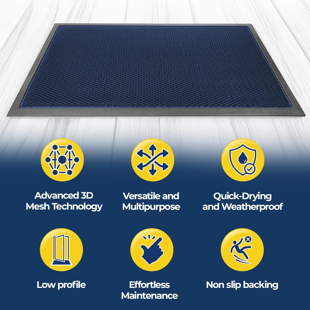 Muddy Mat® Meshy Mat™ Door Mat Heavy-Duty Quick-Dry Floor Mat, Sand & Dirt Trapper for Indoor & Outdoor, Ideal for Entrance, Mudrooms,Patios & Garages,Low-Profile,Non-Slip,Washable– Blue 36'x60'x0.4'
