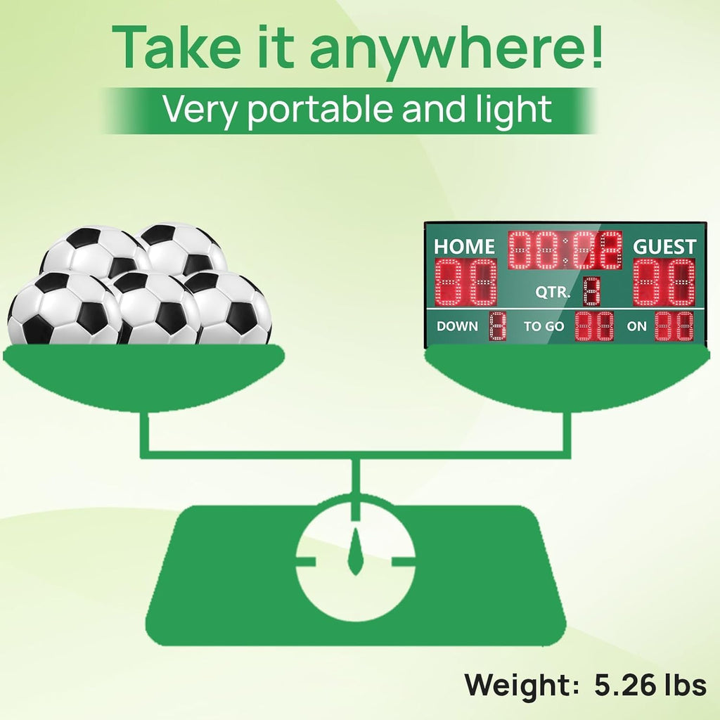 YZ LED Portable Football Scoreboard, Rechargeable Wireless Digital Scoreboard with Remote, Electronic Scoreboard Football Score Keeper for Outdoor/Football Training/American Football Games/Rugby Ball