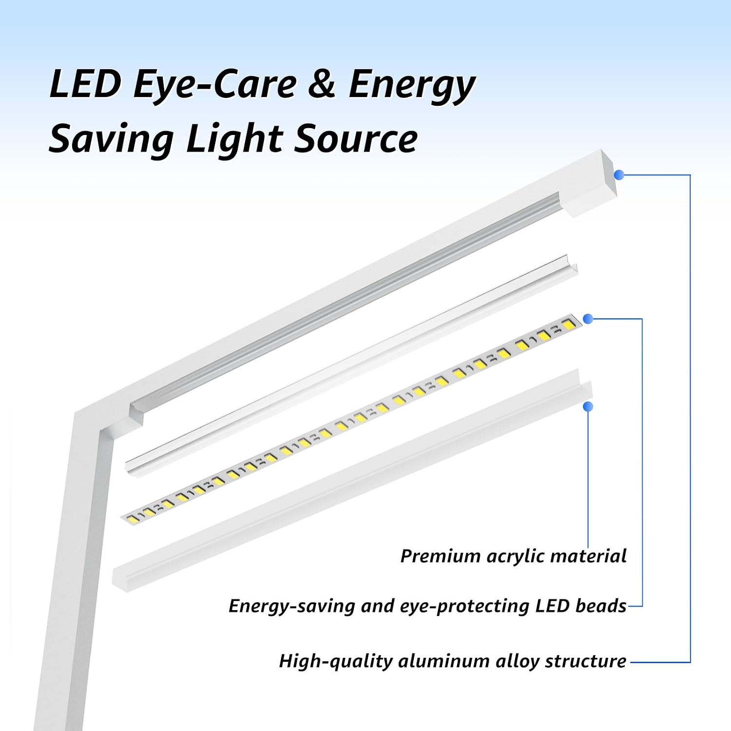 Aluminum LED Desk Lamp with Charging Station, 15W Table Lamp with Type-C Ports & 4 Color Temperature Modes(3000K-6000K), Dimmable Reading Light for Home Office,Bedroom (Includes Adapter)