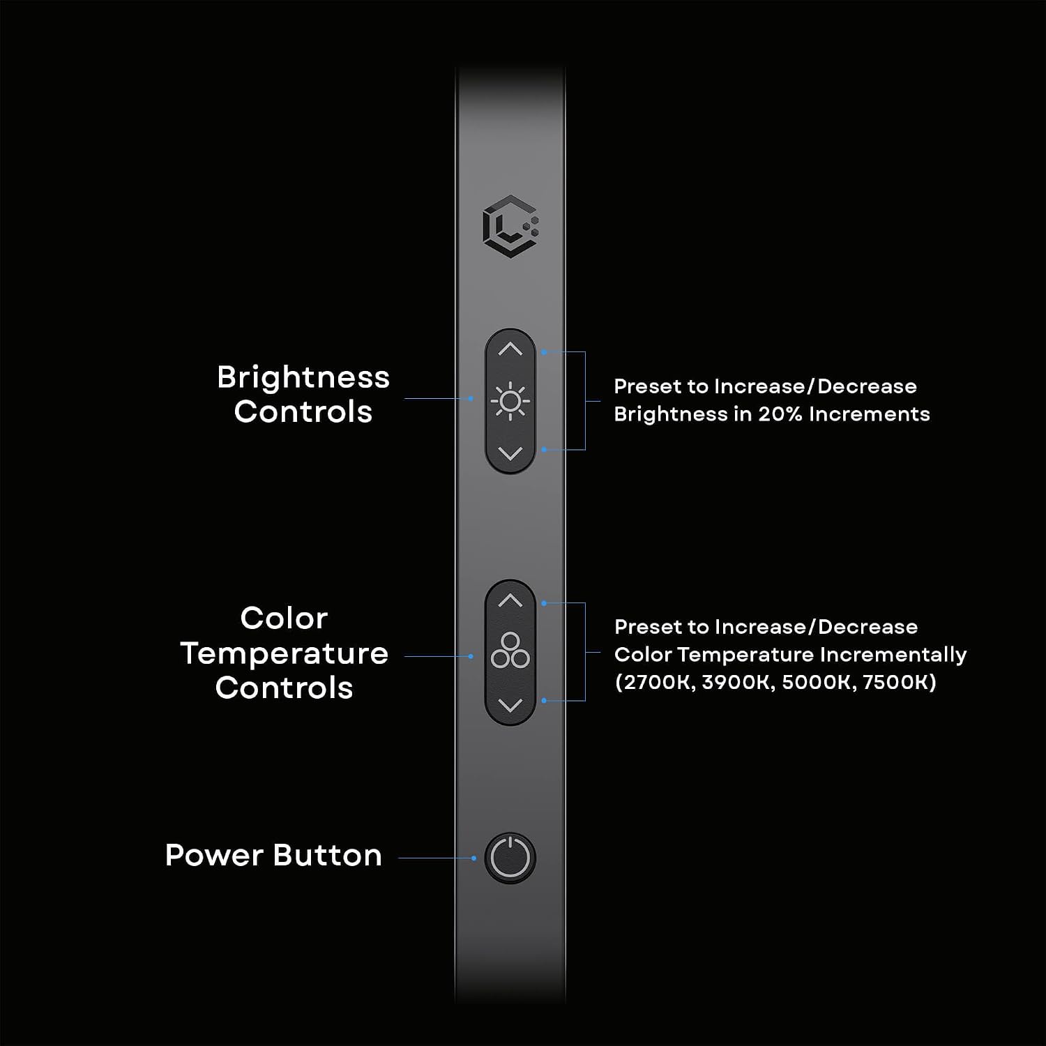 LUME CUBE Edge 2.0 LED Desk Lamp | Dimmable Home Office Desk Light with USB Charging Port & Strong Swing Arm | Adjustable Color Temperature and Brightness | Circle Webcam Light - Black 2pk