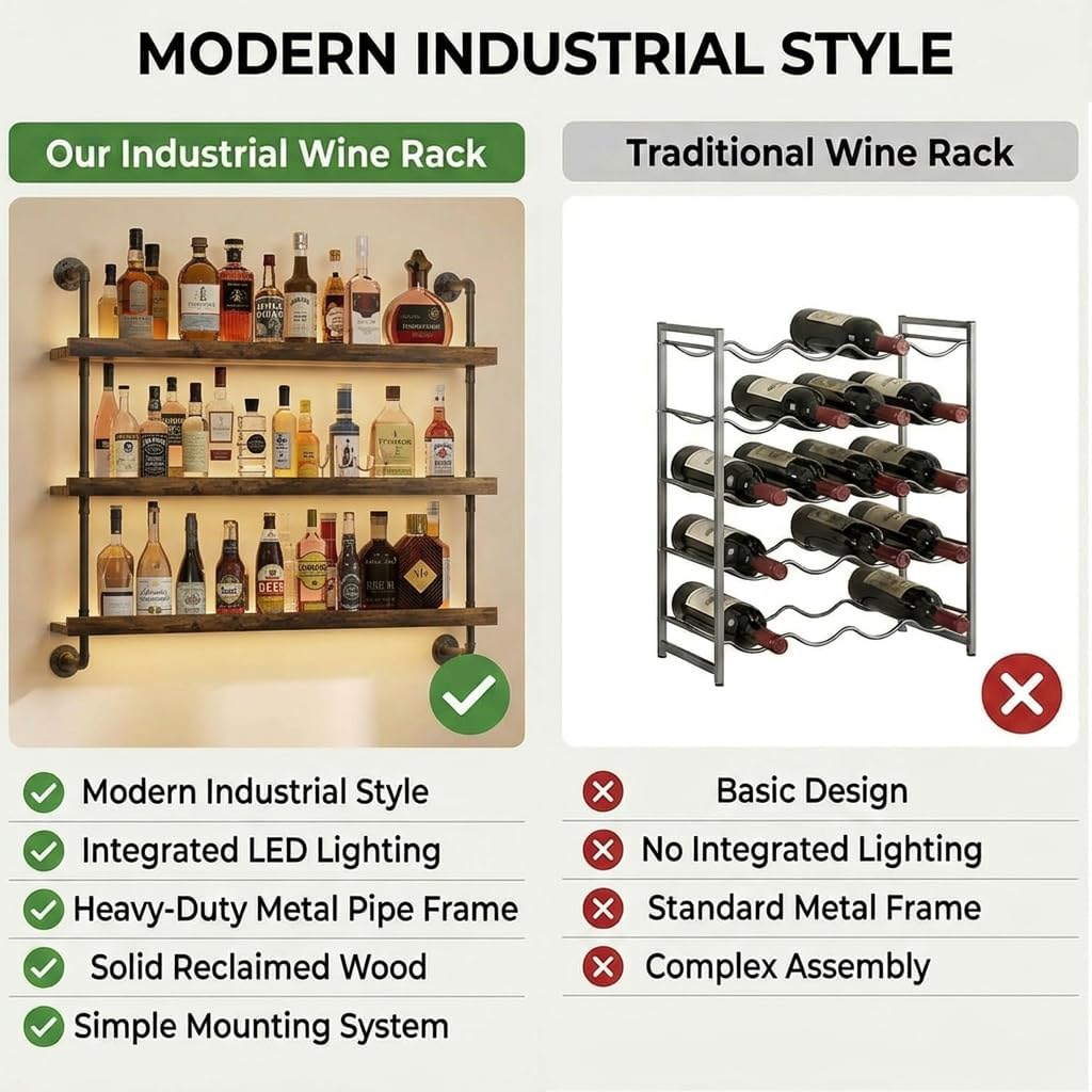3-Tier Wall Mounted Wine Rack with LED,Liquor Bottles Floating Shelves Display Storage Organizer for Home Bar Dining Room Kitchen (40' W x 47.2' H)