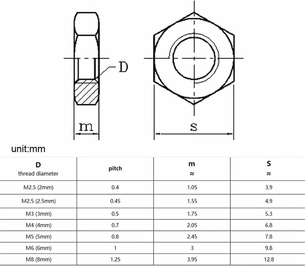210pcs Hex Thin Nut Hexagon Jam Nut Set Mix M2 M2.5 M3 M4 M5 M6 M8 Assortment Kit Box Stainless Steel for Road Bicycle, Mountain Bike, Auto Etc