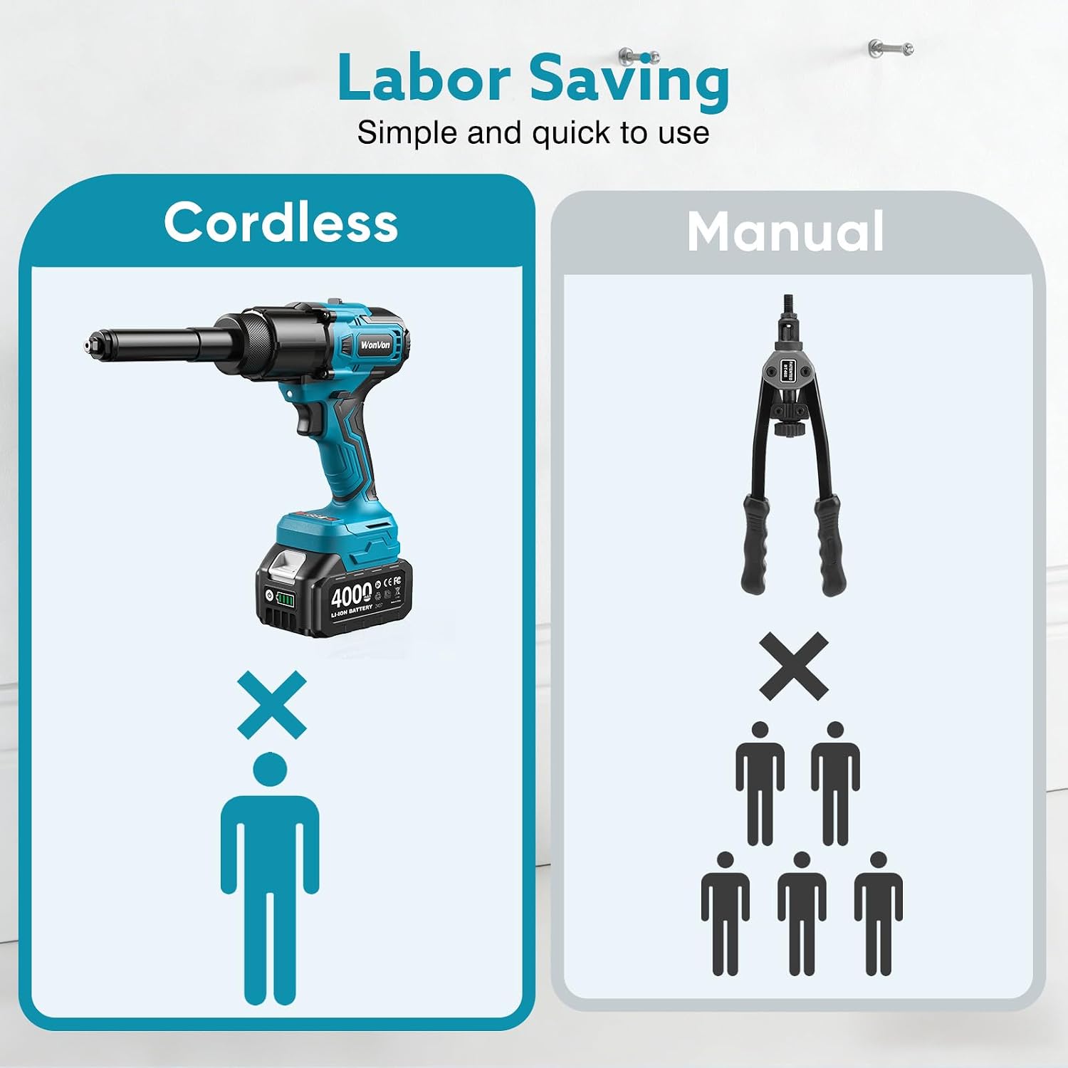 3-in-1 Cordless Electric Rivet/Nut/Drill Gun Tool for Nutsert(10/24' & 1/4' & 5/16' & 3/8'),Rivets(1/8'', 5/32'', 3/16'),Drill(3/16', 7/32', 1/4', 5/16'), Portable Battery Powered Pop Rivet Nut Drill