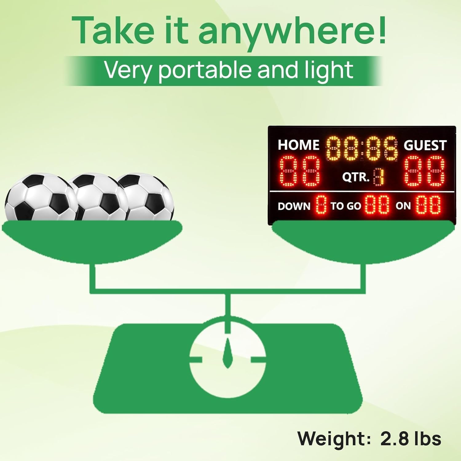 YZ LED Portable Football Scoreboard, Rechargeable Wireless Digital Scoreboard with Remote, Electronic Scoreboard Football Score Keeper for Outdoor/Football Training/American Football Games/Rugby Ball