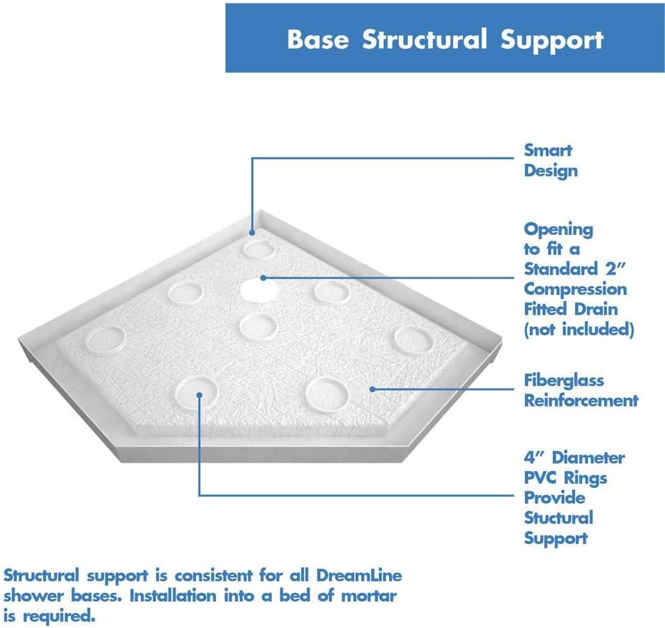 DreamLine 36 in. x 36 in. x 76 3/4 in. H Neo-Angle Shower Base and QWALL-4 Acrylic Corner Backwall Kit in White, DL-6044C-01