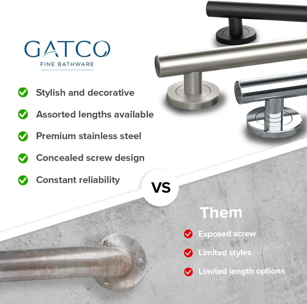Gatco 854 Latitude II 24' Bathroom Grab Bar, Chrome
