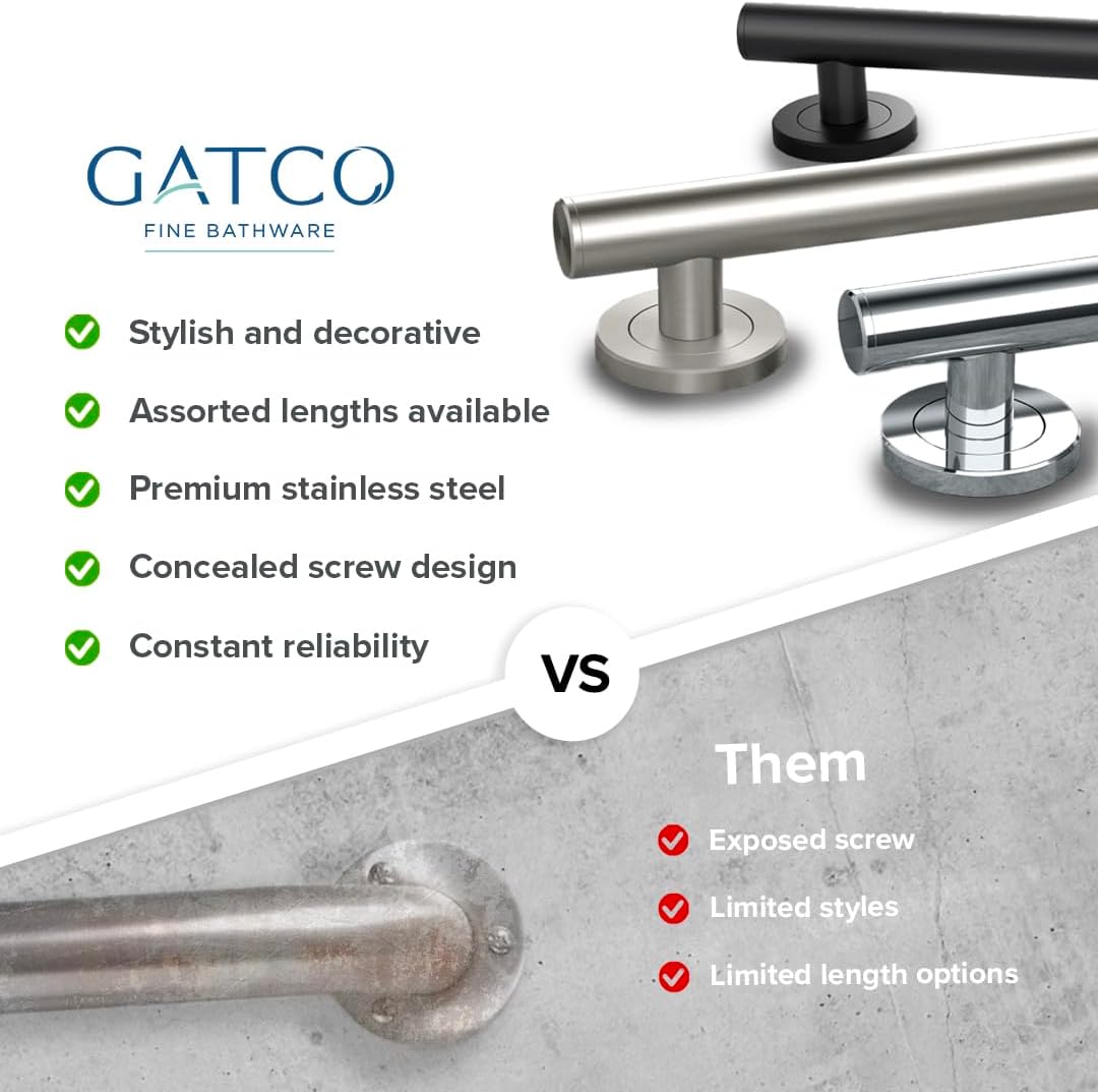 Gatco 854 Latitude II 24' Bathroom Grab Bar, Chrome