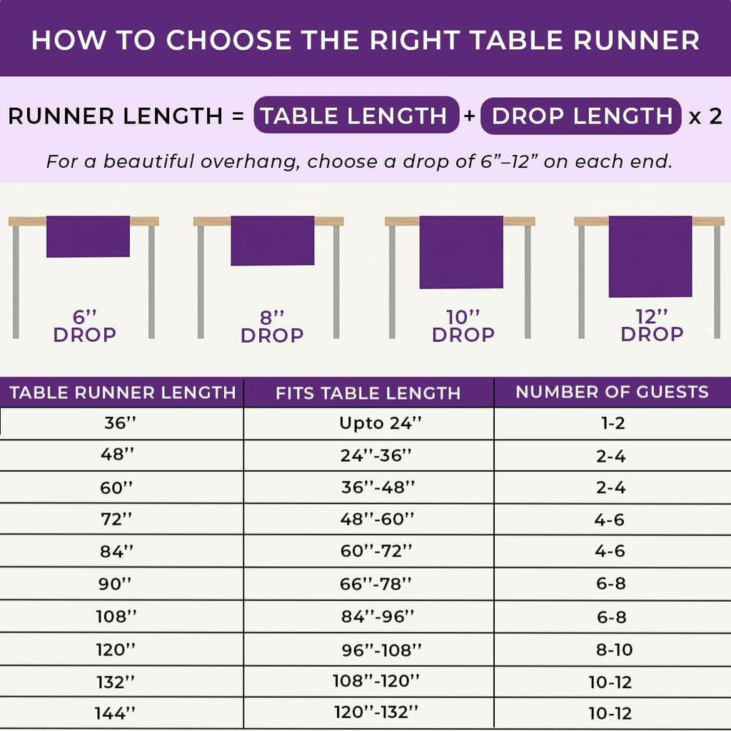 Signature Linen™ by D'Moksha White Tablecloth, Rectangle Tablecloth 60 x 120 Inch, 100% Pure Linen, Hemstitch, Machine Washable, Long Table Cloth- Summer