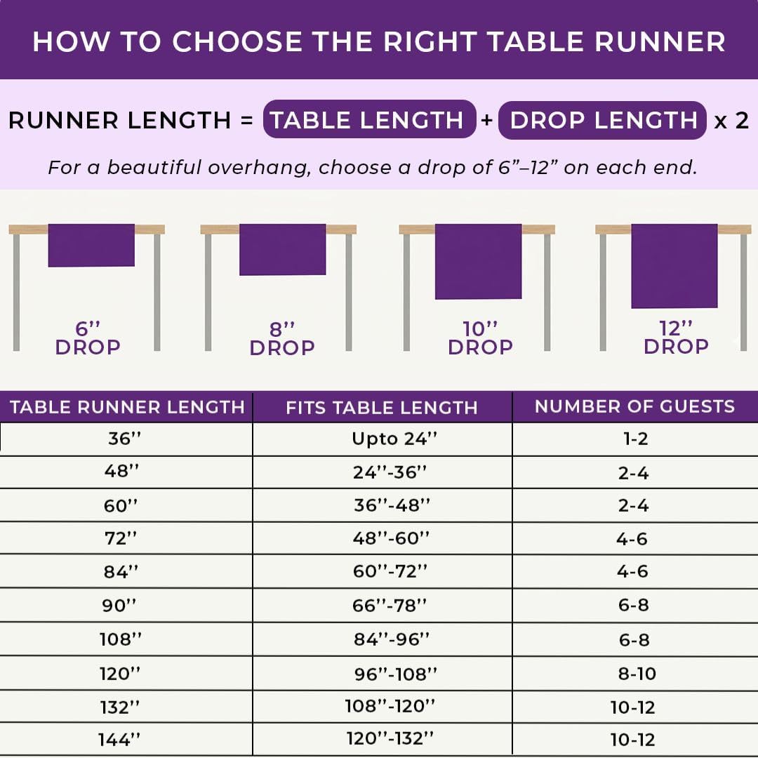 Signature Linen™ by D'Moksha White Tablecloth, Rectangle Tablecloth 60 x 120 Inch, 100% Pure Linen, Hemstitch, Machine Washable, Long Table Cloth- Summer