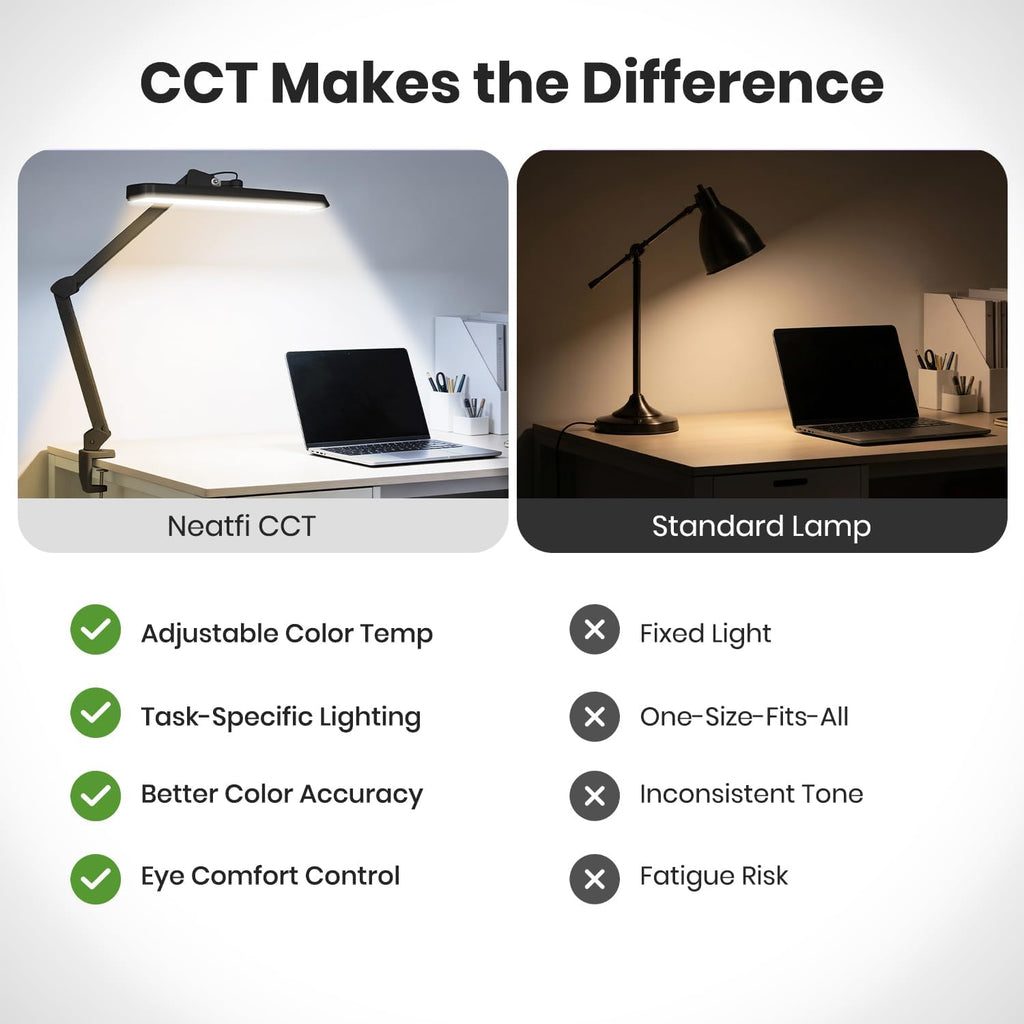 Neatfi XL 2,500 Lumens 30W LED Task Lamp with Clamp | 324 SMD LEDs | CCT | 5 Light Modes | 3000K–6000K | Dimmable | Adjustable Arm with Clamp | Desk Light for Home (Black, 22-Inch Wide Shade)