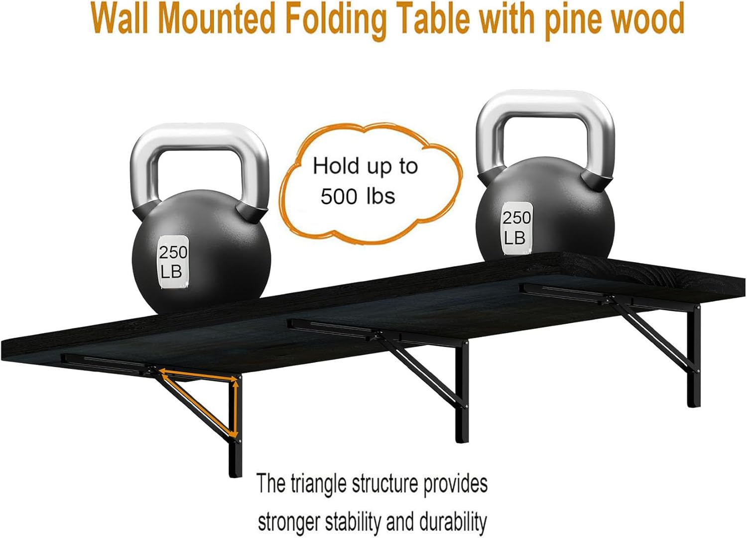 IAE Floating Wall Mounted Folding Table Desk with Pine Wood,55' x 22' Folding Workbench,Fold Down wall Mounted Foldable Table with Shelf Brackets,Laundry Folding Table for Apartment,Home,Kitchen,Black