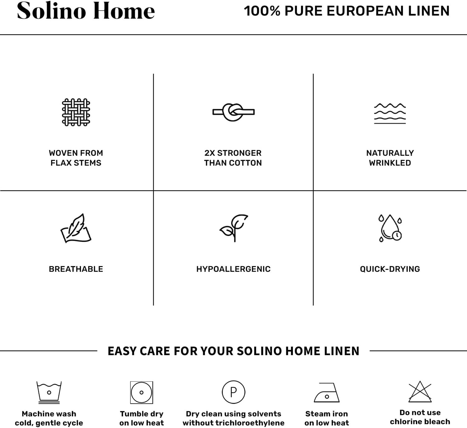 Solino Home Linen Tablecloth 60 x 120 Inch - Classic Hemstitch 100% Pure Linen Sky Blue Table Cloth for Rectangle Tables - Machine Washable Tablecloth for Summer