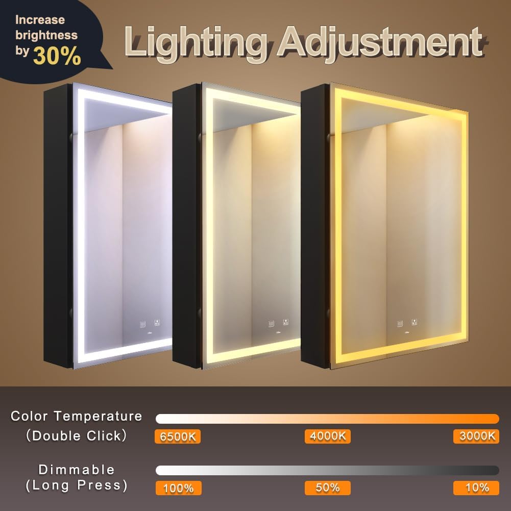 KWW LED Lighted Bathroom Medicine Cabinet with Sockets & USBs, Defogger, Dimmable, 3 Color Light Makeup Mirror, Easy to Install, Wall Mounted Cabinet (Left hinge-20 * 28)