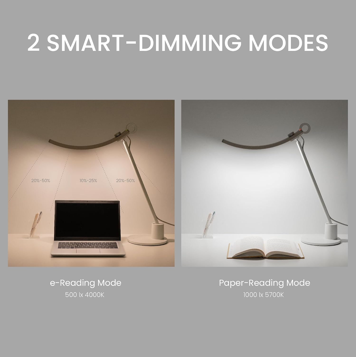 BenQ Genie e-Reading Desk Lamp - Bright Lighting for Small Workspace, Dimmable with 13 Color Modes, Auto-dimming, Eye-Caring Lamp for Home Office, Reading, Study, Craft, Matte Silver
