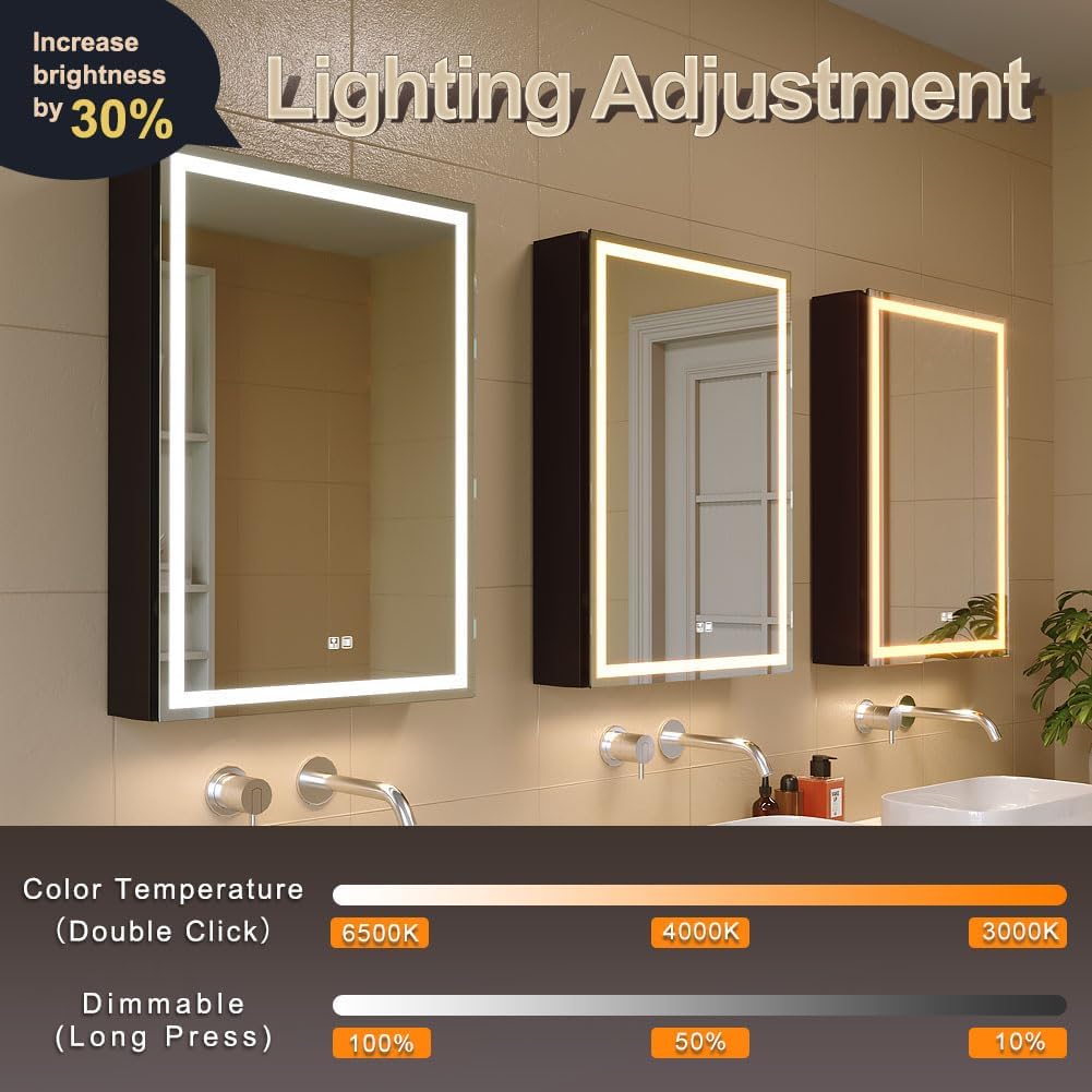 KWW LED Lighted Bathroom Medicine Cabinet with Backlit Panel, Sockets & USBs. Anti-Fog, Dimmable, 3 Color Light Makeup Mirror, Easy to Install, Wall Mounted (Inner Glow-Left hinge-20 * 28)