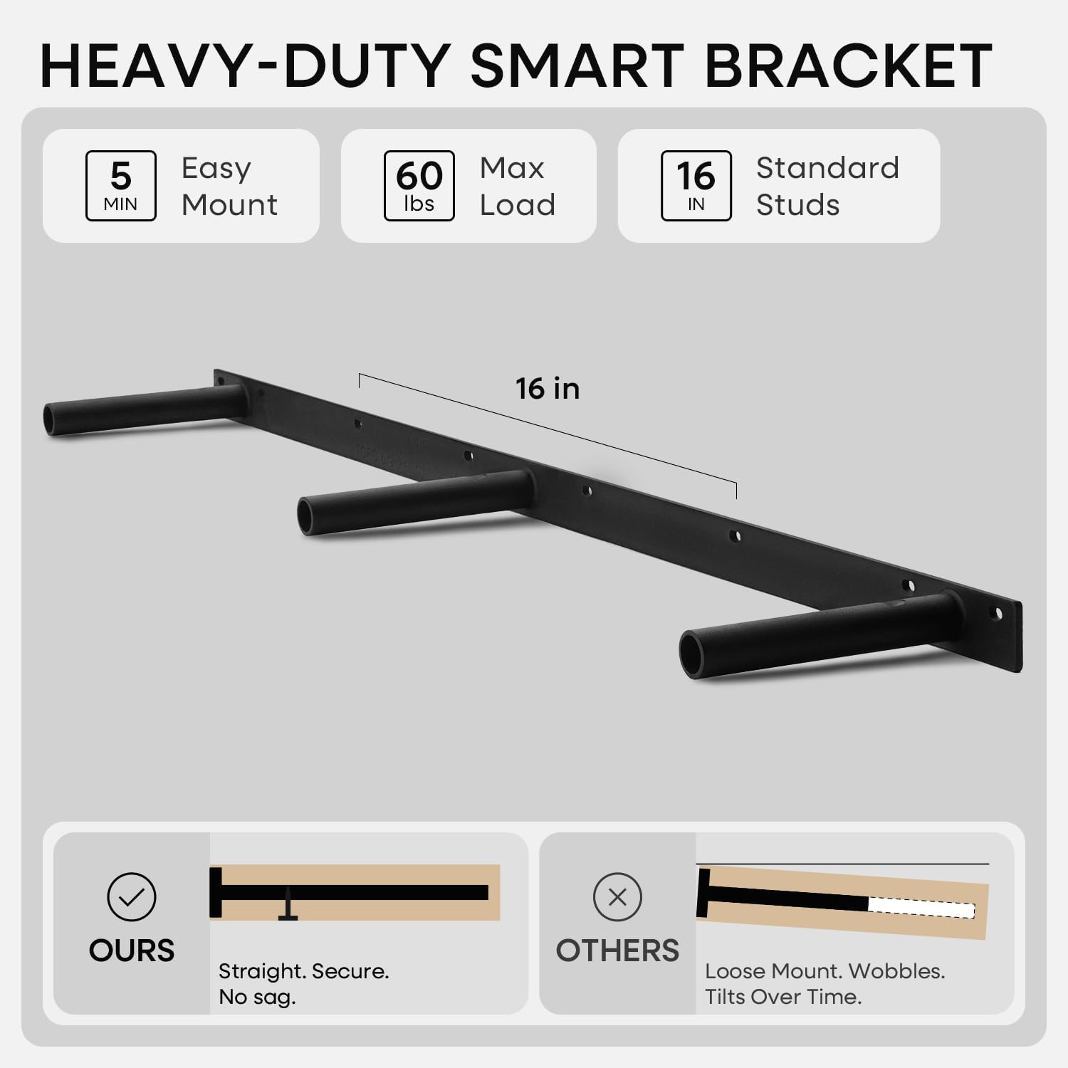 Homeforia 42 inch Wood Floating Shelf, High End Solid Natural Wood 42inch Large Floating Shelves for Wall Mounted, Unfinished Wooden Floating Shelves, Heavy Duty Bracket, 42 X 6.5 X 1.75 in, Set of 3