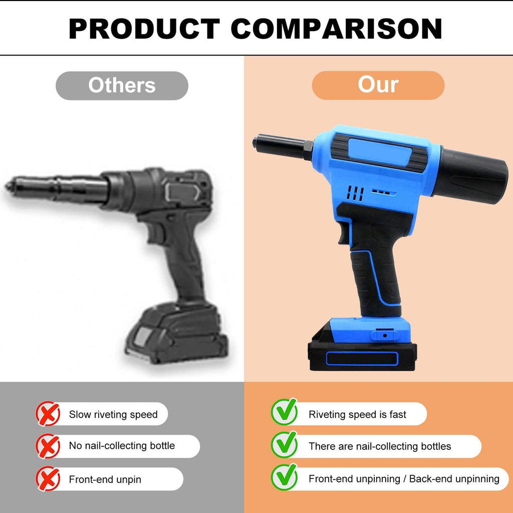 Cordless Pop Rivet Gun, Electric Lithium Riveting Nut, Automatic Rivet Recoil, Lithium-Ion Brushless Cordless Rivet Tool, Cordless Rivet Gun