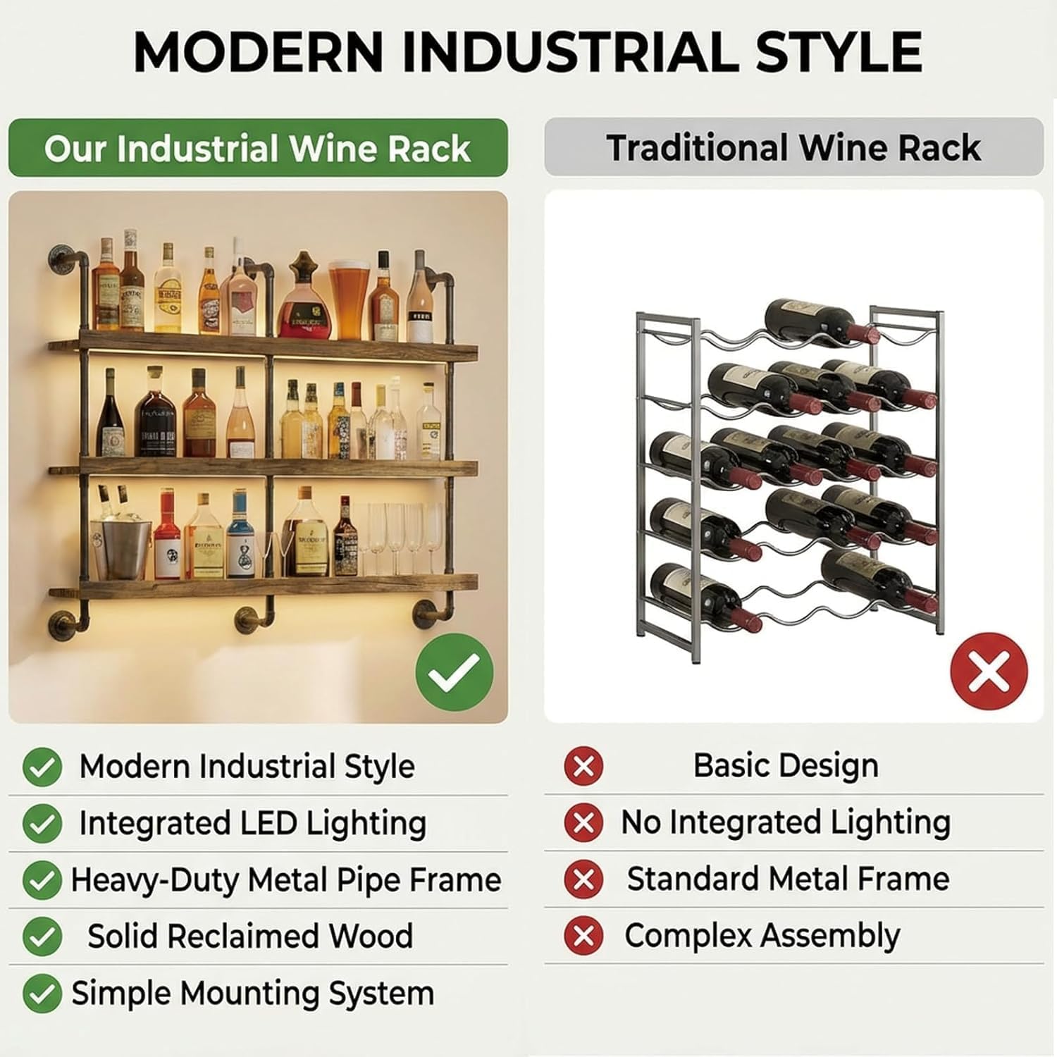 3-Tier Wall Mounted Wine Rack with LED,Liquor Bottles Floating Shelves Display Storage Organizer for Home Bar Dining Room Kitchen (55' W x 47.2' H)