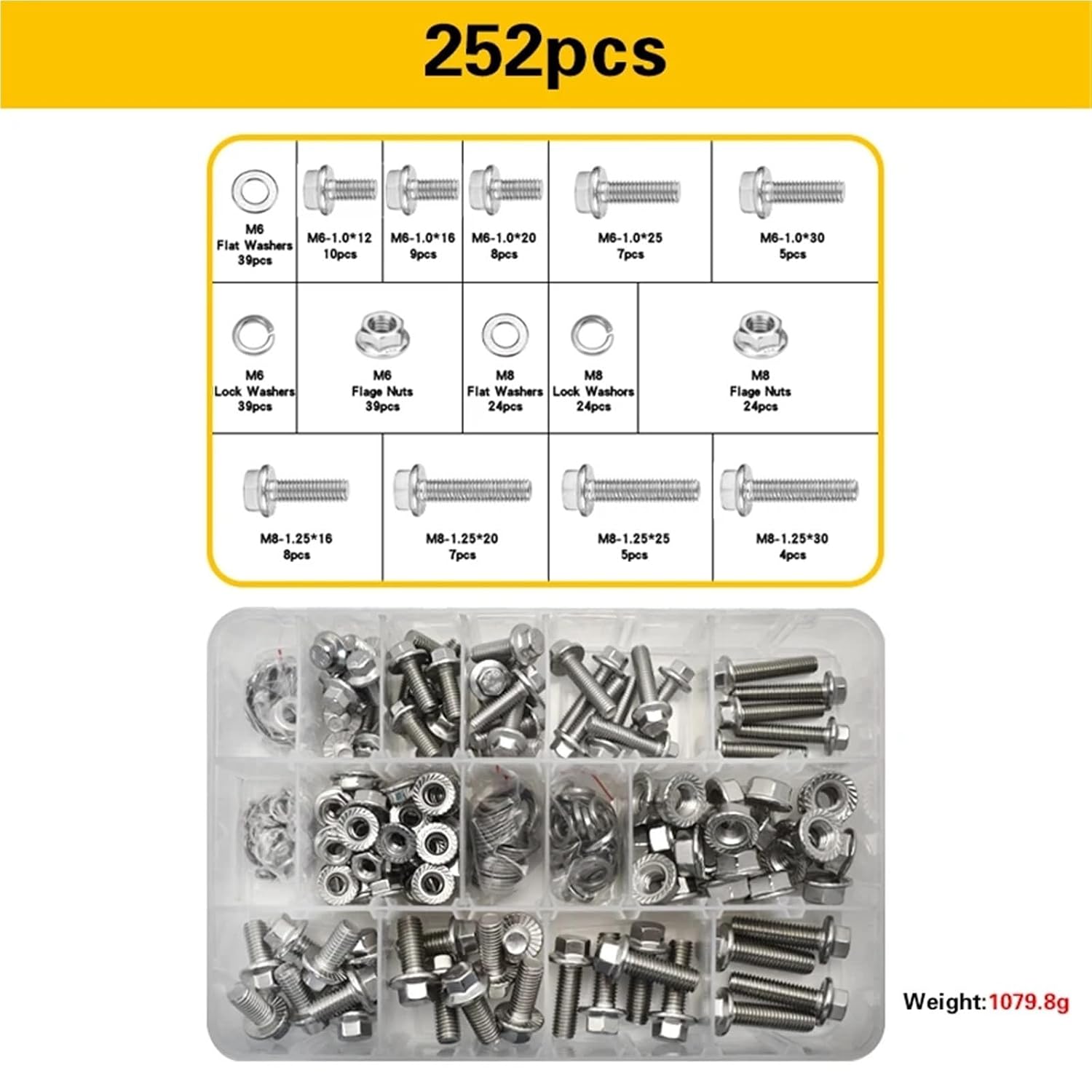 Set Screw Assortment Kit 304 Stainless Steel Metric High Strength Flange Hexagonal Bolt Set for Homeowners,DIYers,Mechanics,Industrial Workers(304SS M6 M8 1box)