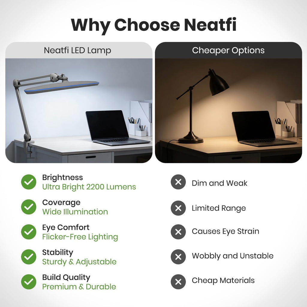 Neatfi XL 2,200 Lumens 24W LED Desk Lamp – 23' Wide Shade | Dimmable Eye-Caring Task Light | Adjustable Arm | Home Office, Study, Crafts & Nail Tech (Silver, Non-CCT with Clamp)