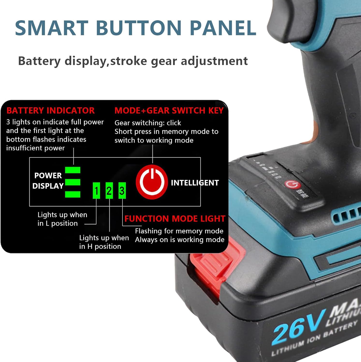 Cordless Rivet Gun Set, Portable Automatic Pop Rivet Tool with M3-M12 Sizes, Includes 2 Rechargeable 2200mAh Batteries for Easy Installation