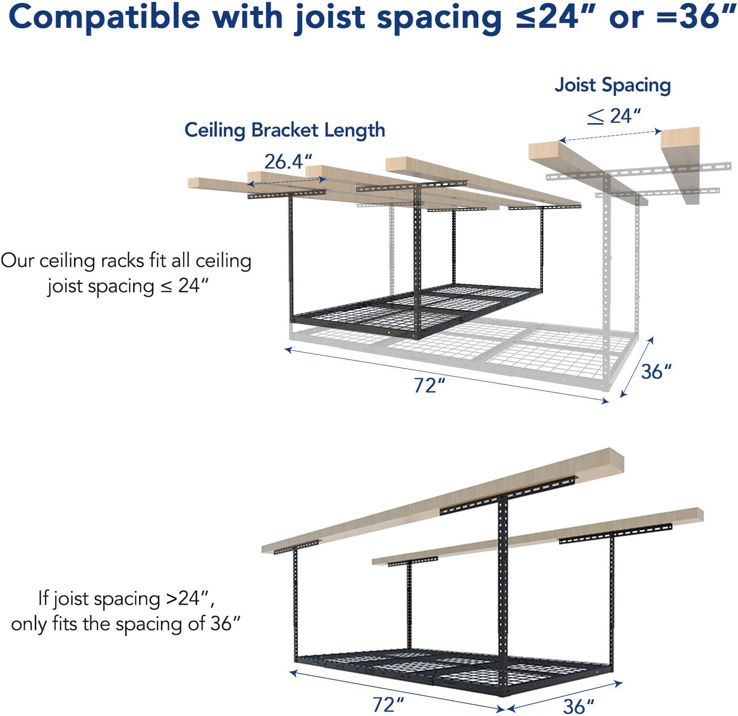 FLEXIMOUNTS 3x6 Overhead Garage Storage Rack, plus 2-Pack 2x4ft Corner Wall Mounted Floating Shelves, 450lbs+440lbs Capacity, Heavy-Duty Garage Organizer, Black