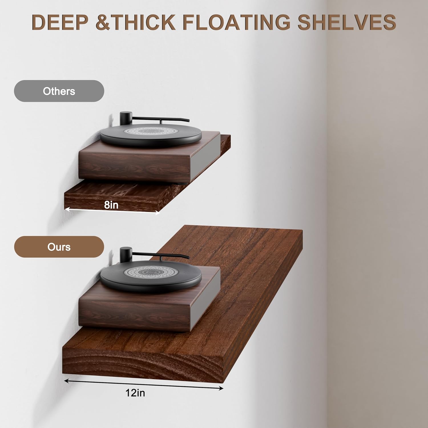 36-Inch Floating Shelves, Set of 3 Wall Mounted Storage Ledges, 12-Inch Deep Extra-Thick Solid Paulownia Wood Shelving for Kitchen, Living Room, Bedroom & Bathroom, Walnut Finish