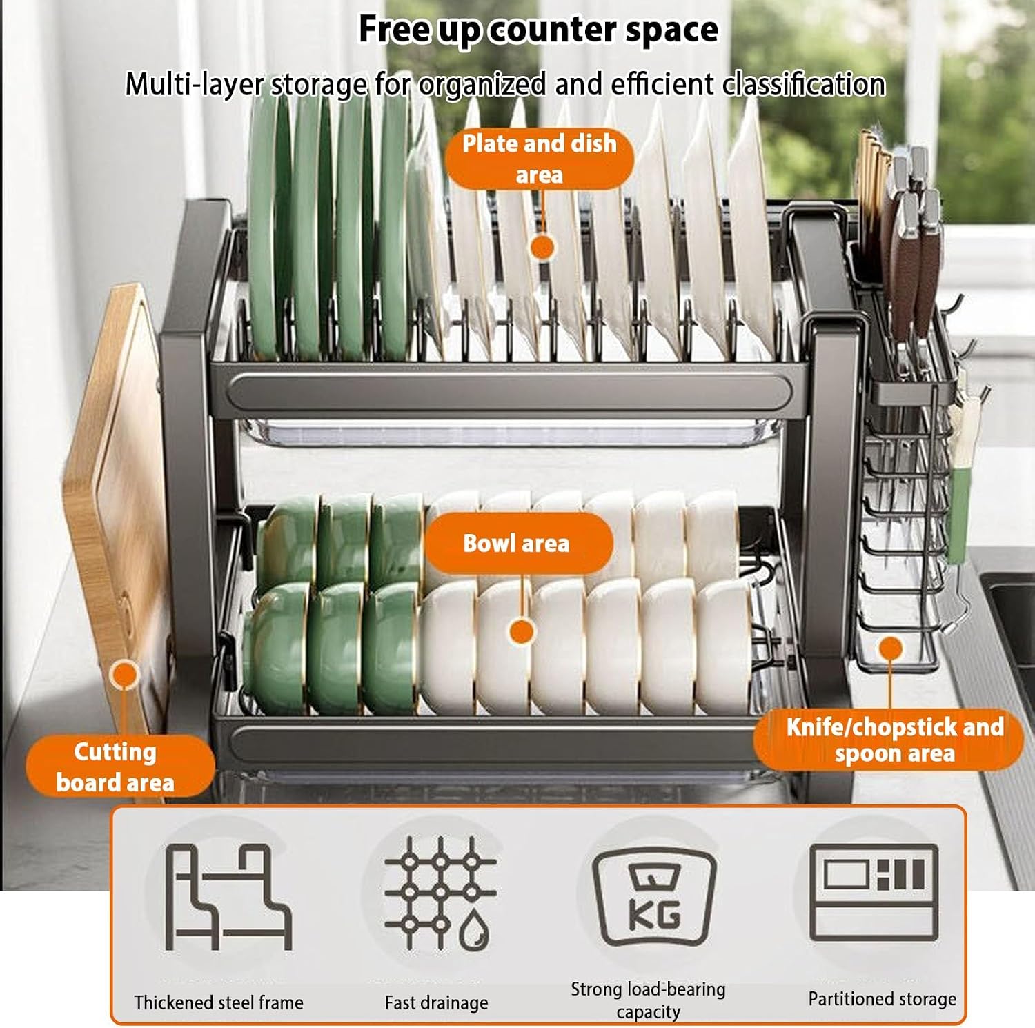 Multifunctional Kitchen Countertop Dish Utensil Holder,Stainless Steel Storage Shelf Home Kitchen,for Storage and Organization,for Dishes, Glasses, Bowls(Triple Layer Gray,55cm/21.8in)