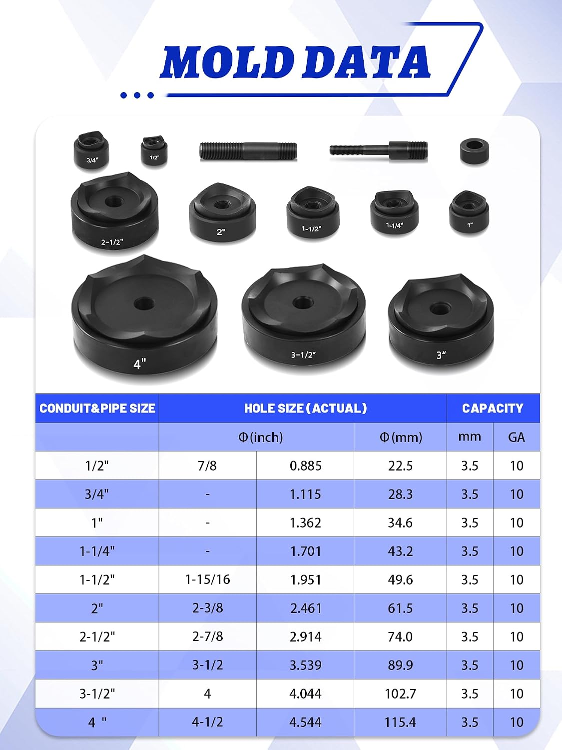 AMZCNC Hydraulic Knockout Hole Punch Driver Kit 1/2 to 4 inch Electrical Conduit Hole Cutter Set KO Tool Kit Metal Sheet Puncher (12TON(1/2'~4'))