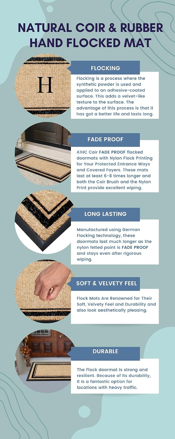 A1 Home Collections Natural Coir & Rubber Hand-Flocked Monogrammed Doormat - Heavy Duty Anti-Shedding Front Door Mat, Thick & Durable Entrance Mat - H, 30' x 60'