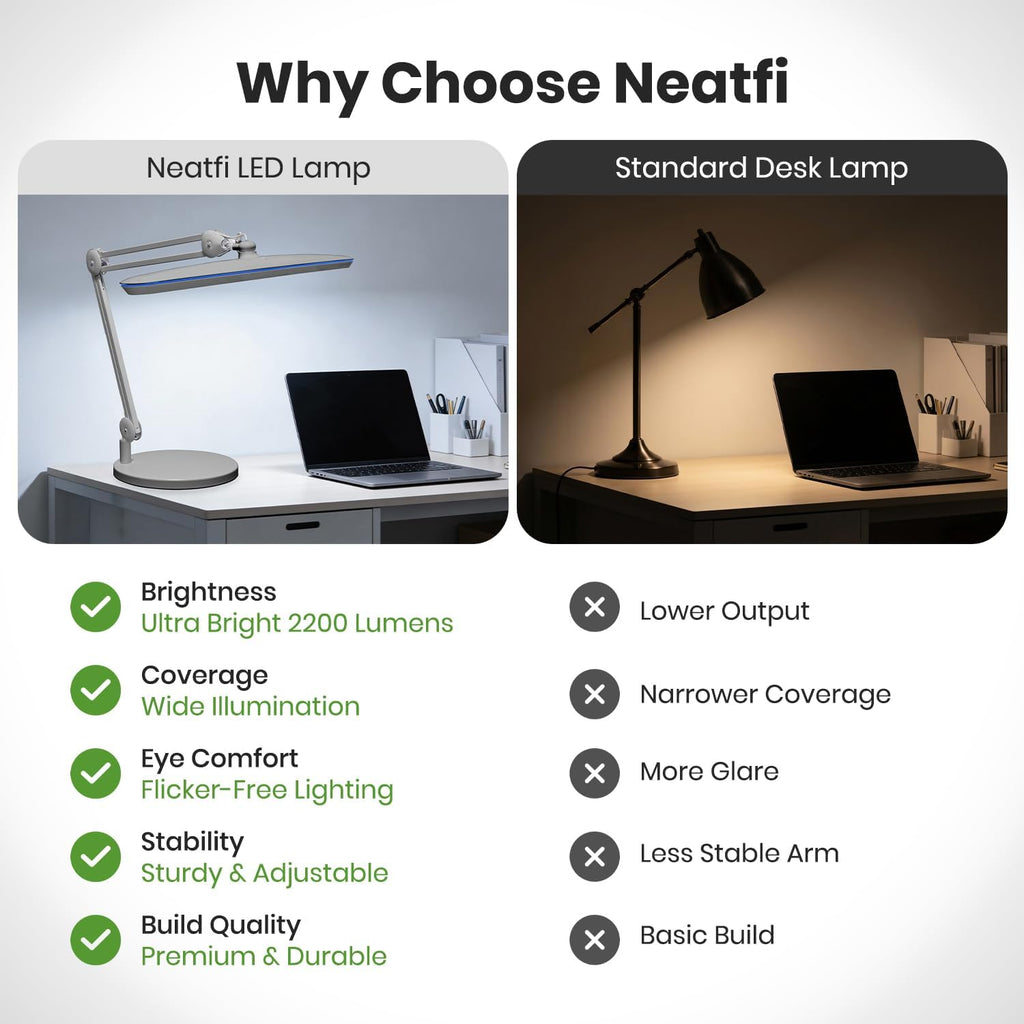 Neatfi XL 24W LED Desk Lamp – 2,200 Lumens | 23' Wide Shade | Dimmable Eye-Caring Task Light | Adjustable Arm | Office, Study, Crafting & Nail Techs (Silver, Non-CCT with Base)