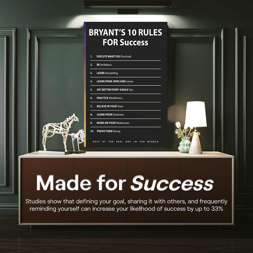 Bryant 10 Rules For Success Motivational Wall Art Office Decor Canvas Print, Black Mamba Mentality, Basketball Player Gift, Sports Gym Art (40' x 30' in)