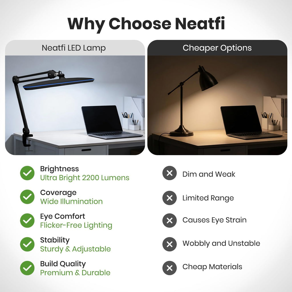 Neatfi XL 2,200 Lumens 24W LED Desk Lamp – 23' Wide Shade | Dimmable Eye-Caring Task Light | Adjustable Arm | Home Office, Study, Crafts & Nail Tech (Black, Non-CCT with Clamp)