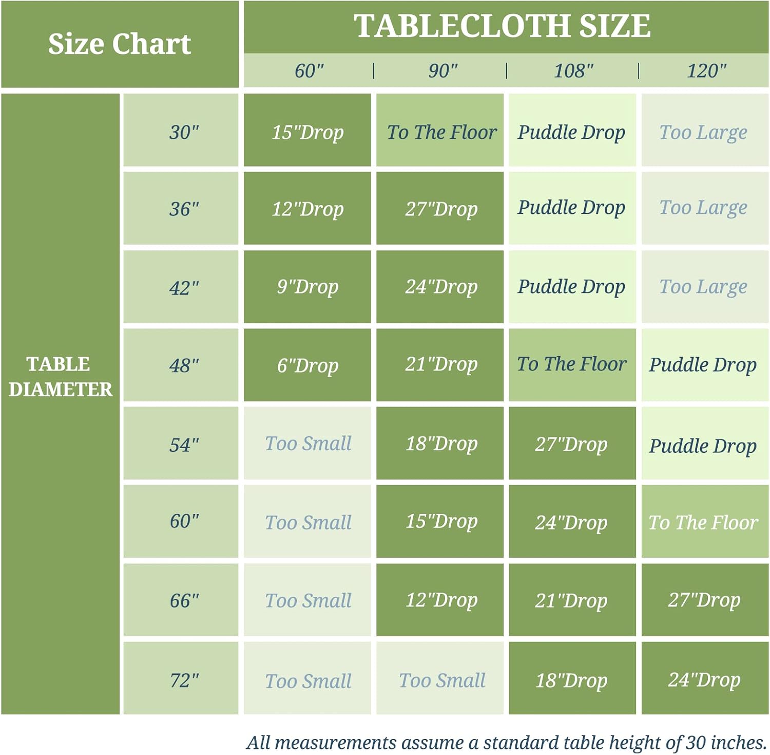 12 Pack 108 Inch White Polyester Round Tablecloths - Premium Stain & Wrinkle Resistant, Ideal for Weddings, Banquets, Parties