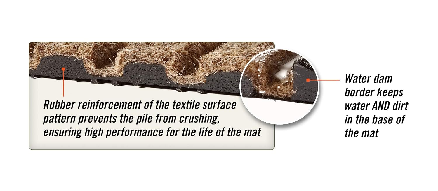 WaterHog Diamond | Commercial-Grade Entrance Mat with Rubber Border – Indoor/Outdoor, Quick Drying, Stain Resistant Door Mat (Dark Brown, 3' x 5')
