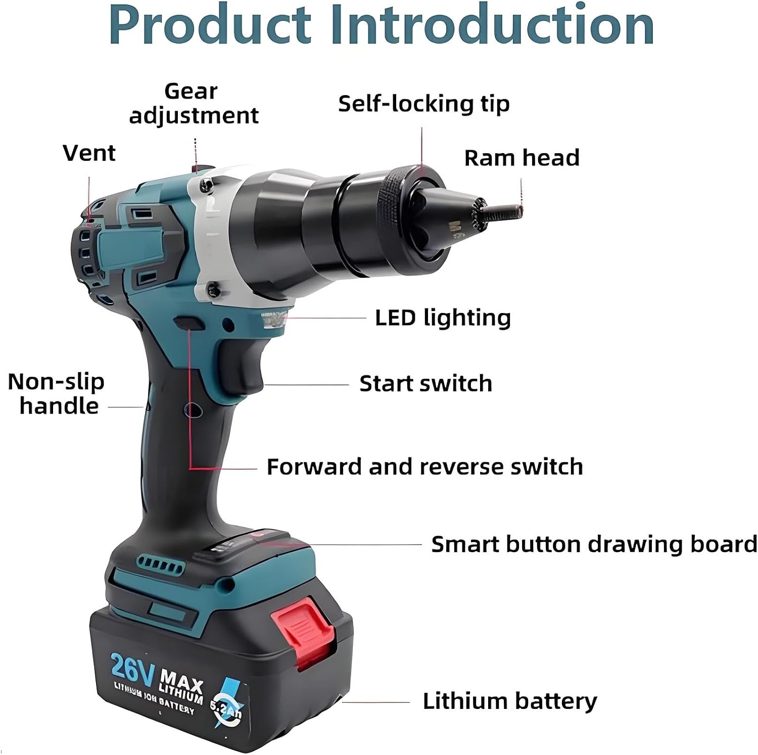 Cordless Rivet Nut Gun Set,Portable Automatic Rivet Gun with M3/M4/M5/M6/M8/M10/M12 Heads 5200mAh Battery Powered Pop Rivet Insert Installation Tool(2x5200mah)