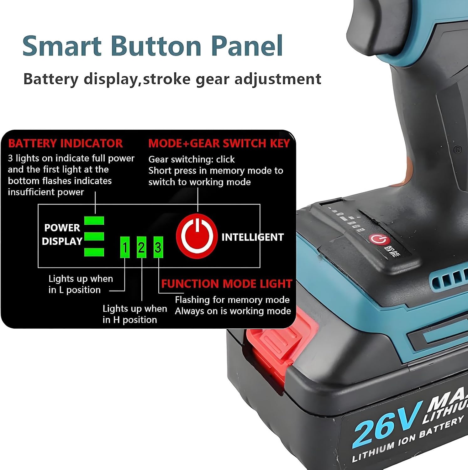 Cordless Rivet Nut Tool Set (M3 M4 M5 M6 M8 M10 M12), 5200mAh Battery Powered Pop Rivet Nut Insert Installation Tool, Electric Assembly Nutsert Kit(2x5200mah)