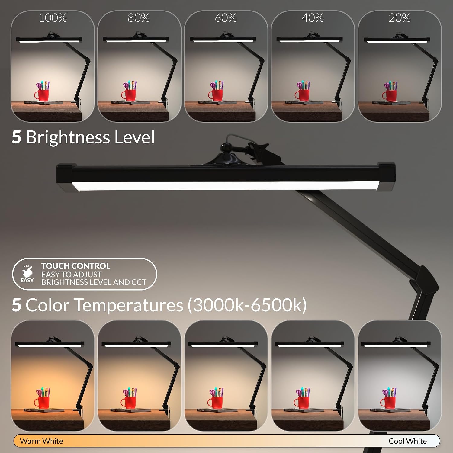 2300 Lumens Ultra Bright LED Desk Lamp – Professional Eye Care Task Light 5 Level Adjustable Brightness & Color Temperature, for Home Office, Architecture, Beauty (CCT, Dimming, Black)