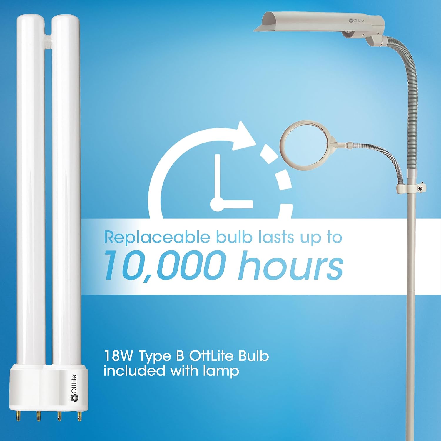 OttLite 18w EasyView Standing Floor Lamp with Optical Grade 3X Magnifier Attachment Arm & Flexible Neck - Wide Wing Shade with Modern Design for Crafting, Work, Office, Dorm Room, Sewing & Reading