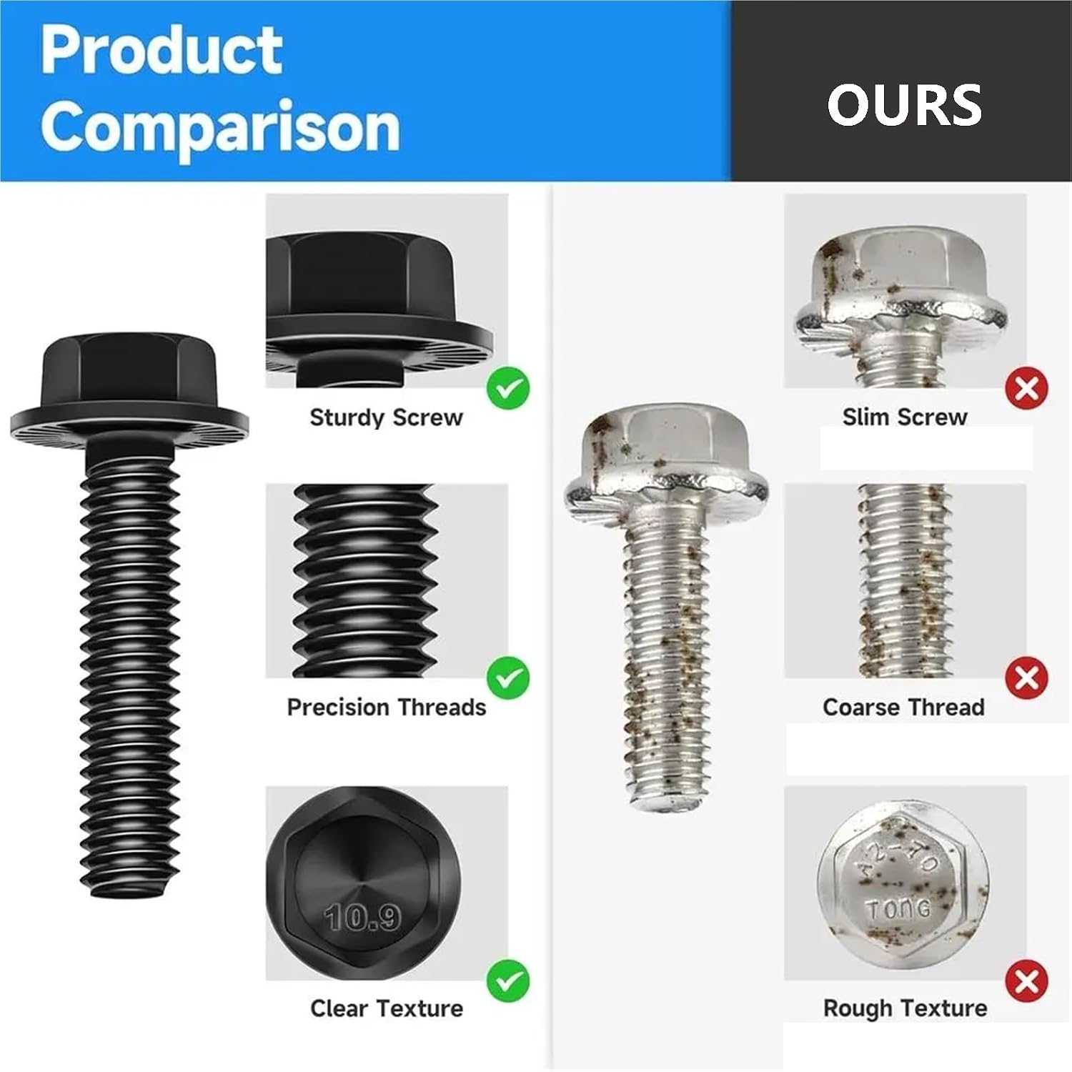 Set Screw Assortment Kit 830Pcs Carbon Steel Metric Hex Flange Assorted Bolts Kit for Homeowners,DIYers,Mechanics,Industrial Workers