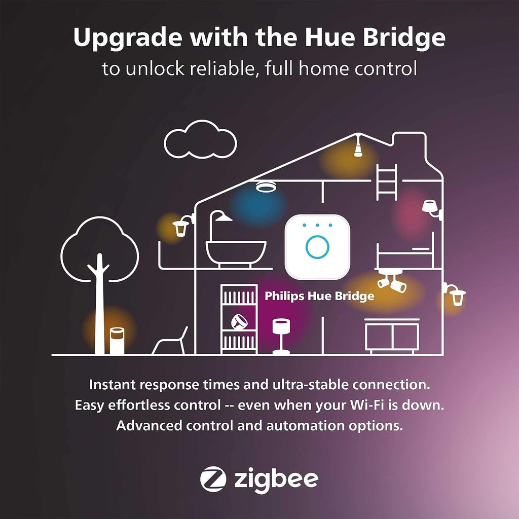 Philips Hue Iris Smart LED Table Lamp, White - White and Color Ambiance - 1 Pack - Control with Hue App - Works with Alexa, Google Assistant, and Apple Homekit